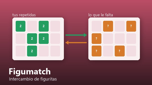 Figumatch